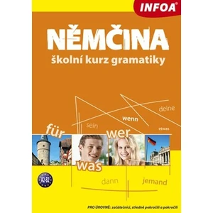 Němčina - školní kurz gramatiky 2. vydání - Tecza Melinda a Zygmunt