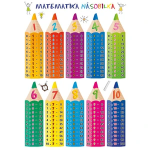 Matematika – Násobilka [Tabulky Lamino]