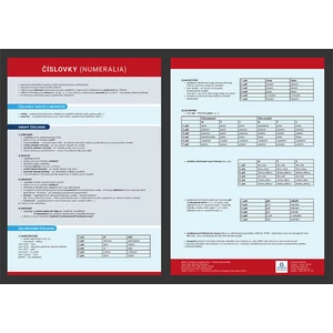Číslovky - Přehledová tabulka učiva - Mgr., Veronika Štroblová