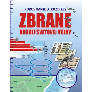 Zbrane druhej svetovej vojny