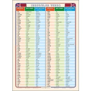 Irregular Verbs