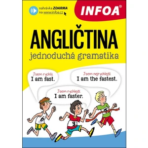 Angličtina jednoduchá gramatika