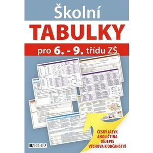 Školní TABULKY pro 6.-9. třídu ZŠ (humanitní předměty)