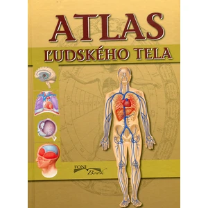 Atlas ľudského tela