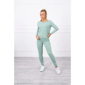 Sport set dark mint