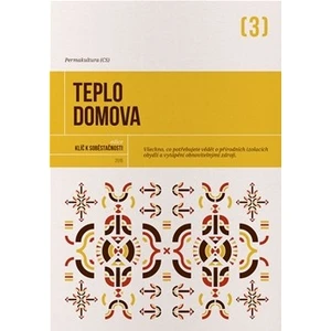 Teplo domova