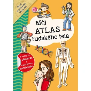 Môj atlas ľudského tela