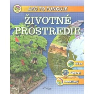 Ako to funguje Životné prostredie