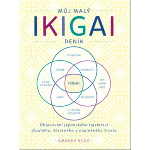 Můj malý IKIGAI deník - Amanda Kudo