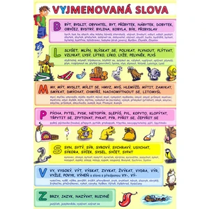 Vyjmenovaná slova [Tabulky Lamino]