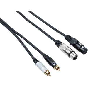 Bespeco EAY2F2R150 1,5 m Audio kábel