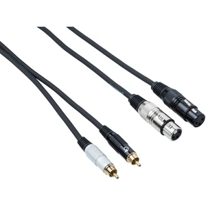 Bespeco EAY2F2R150 1,5 m Cavo Audio