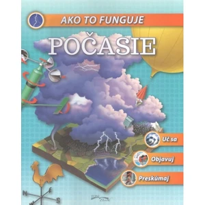 Ako to funguje Počasie