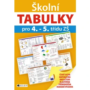 Školní TABULKY pro 4.-5. třídu ZŠ - nemá autora