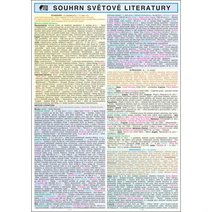 SOUHRN SVĚTOVÉ LITERATURY SŠ A4 - Brdičková Helena [Tabulky Lamino]