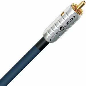 WireWorld Luna 8 (LUI) 2 m Blau