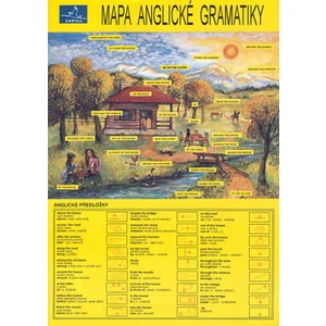 Mapa anglické gramatiky - Taťoun Pavel Alexander