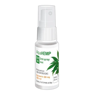 OVONEX AquaHEMP spray MINT broad spectrum CBD 50