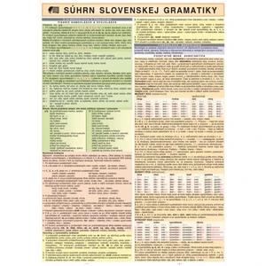 SÚHRN SLOVENSKEJ GRAMATIKY A4 - Julišová Marta [Tabulky Lamino]