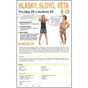 Hlásky, slovo, věta - Bauer Alois