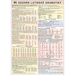 SOUHRN LATINSKÉ GRAMATIKY A4 [Tabulky Lamino]