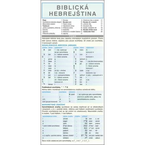 BIBLICKÁ HEBREJŠTINA - Mikulicová Milada [Knihy - Leporelo]