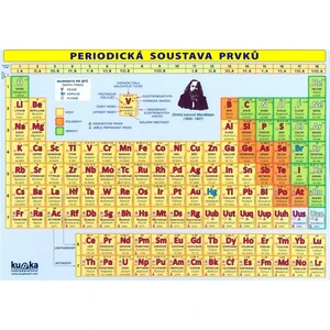 Periodická soustava prvků [Tabulky Lamino]