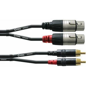 Cordial CFU 1,5 FC 1,5 m Cable de audio