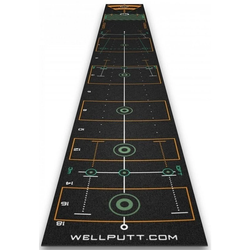 Wellputt Mat 4M/13FT Black