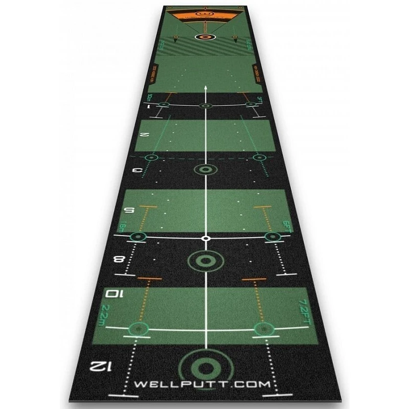 Wellputt Mat 3M/10FT Green